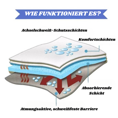 DryPit™ Anti-Schweiß Achselpads (50 Pads)