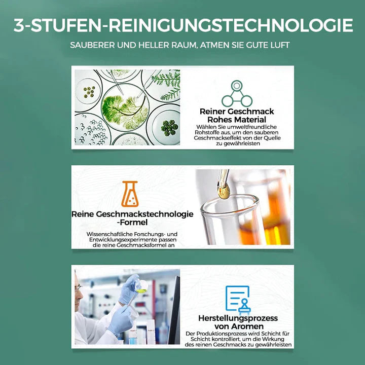 WallFix™ Wandreparatur-Rollbürste (50% Rabatt)