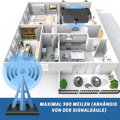 UltraStream™ | HD-Digital-TV-Signalantenne (1+1 GRATIS)