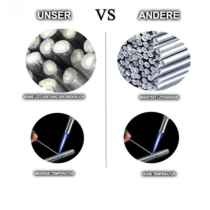 AluForge™ - Aluminium-Schweißdrähte (20+20 GRATIS)