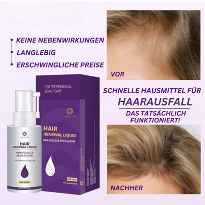 HAIRCUBE® I Haarwachstumsspray