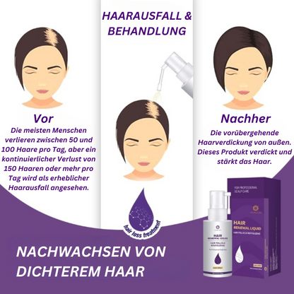 HAIRCUBE® I Haarwachstumsspray